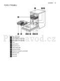 AEG Favorit F55410W0P