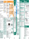 Siemens WM10E362BY