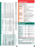 Siemens WM10E362BY