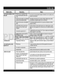 Whirlpool ADP 8693 A