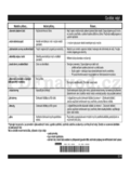 Whirlpool ADP 8693 A