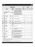 Whirlpool ADP 8693 A