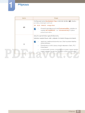 Samsung S23A750D
