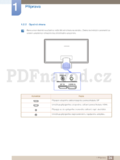 Samsung S23A750D