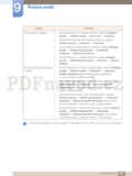 Samsung S23A750D