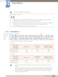 Samsung S23A750D
