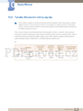 Samsung S23A750D