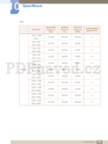 Samsung S23A750D