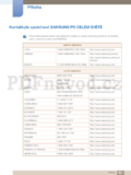 Samsung S23A750D