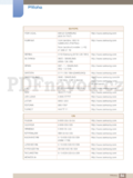 Samsung S23A750D