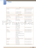 Samsung S23A750D