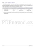 Samsung BX1950