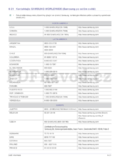 Samsung BX1950