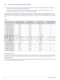 Samsung BX2050