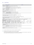 Samsung BX2050