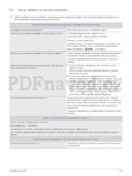 Samsung BX2450L
