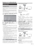 Sharp LC-39LE650V