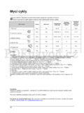 Hotpoint ELTB 6M124