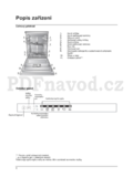 Hotpoint ELTB 6M124
