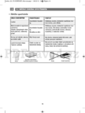 Gorenje IT678AC