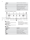 Electrolux EAL6142BOX