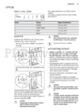 Electrolux EAL6142BOX