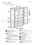 Electrolux EAL6142BOX