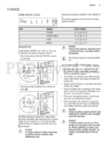 Electrolux EAL6142BOX