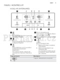 Electrolux EAL6142BOX