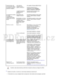 Samsung 910TM