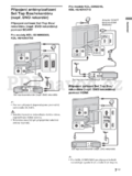 Sony KDL-40NX805