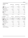 Güde 580/10/50 EU