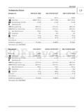 Güde 580/10/50 EU