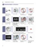 Bosch WAW32540EU