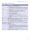 Bosch WAW32540EU