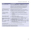 Bosch WAW32540EU