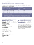 Bosch WAW32540EU