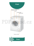 Bosch WLO 20260BY