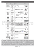 Sharp LC-32LD145V