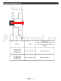 Sharp LC-32LD145V