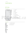 HTC Salsa‎