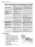 AEG Santo SCS51800F0