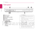 LG BH7420P,