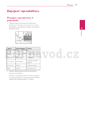 LG BH7420P,
