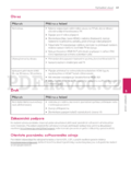 LG BH7420P,