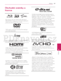 LG BH7420P,