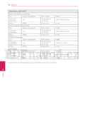 LG BH7420P,