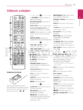 LG BH7520T,