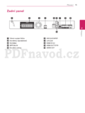 LG BH7520T,