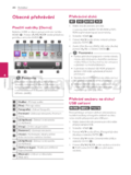 LG BH7520T,